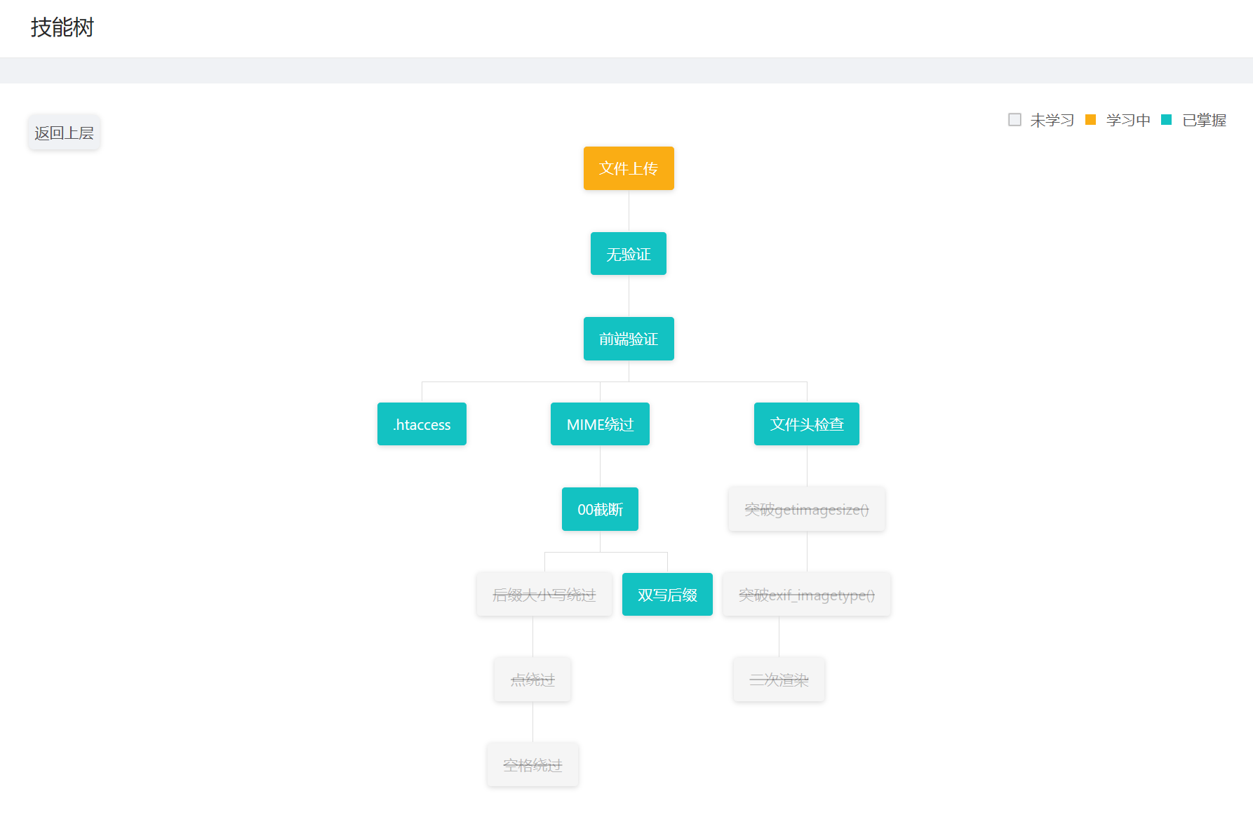 image-20240308230822227