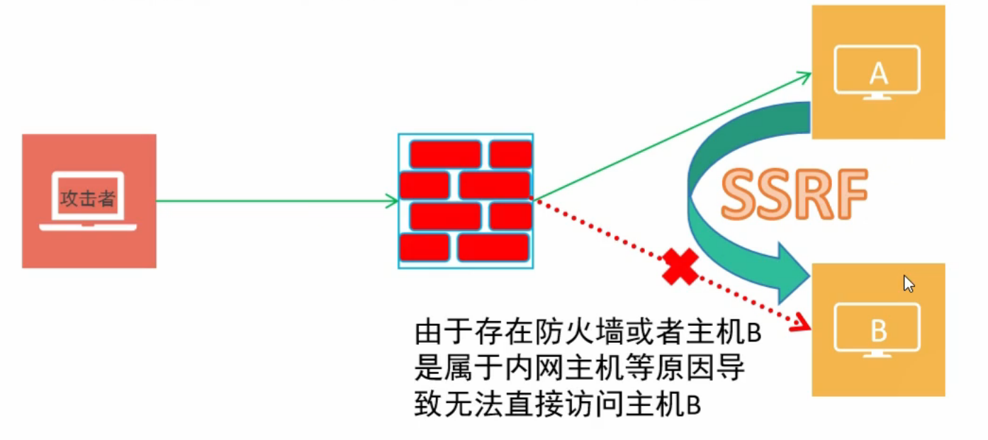 image-20240525141648274