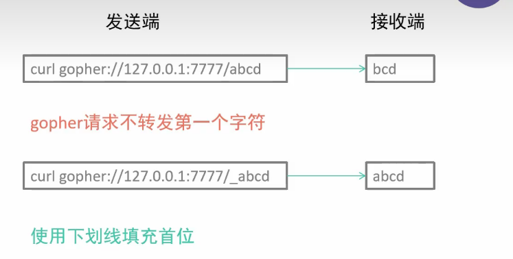 image-20240529193420844