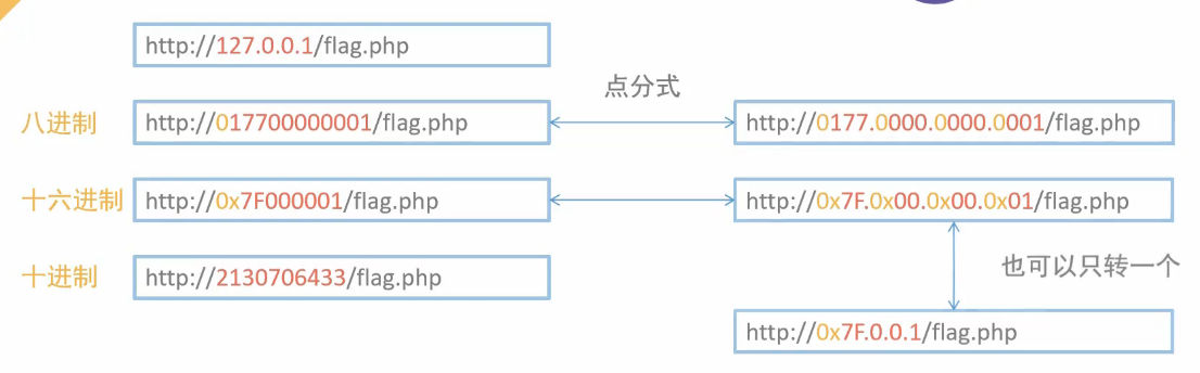 image-20240529205017384