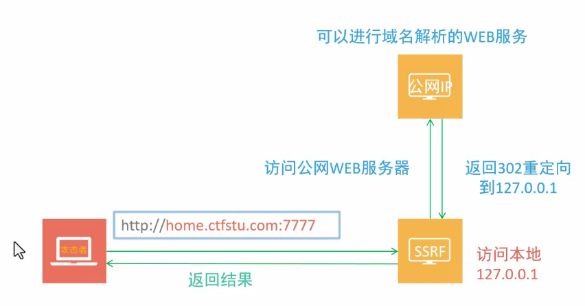 image-20240530170432291